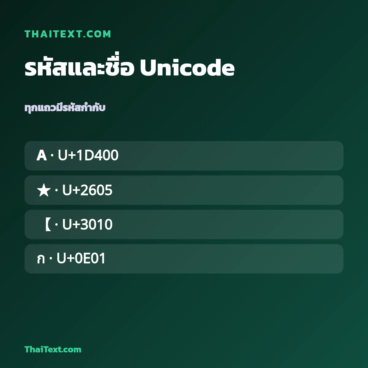 ตัวอย่างชื่อพร้อมจำนวนอักขระ — เกมทั่วไป