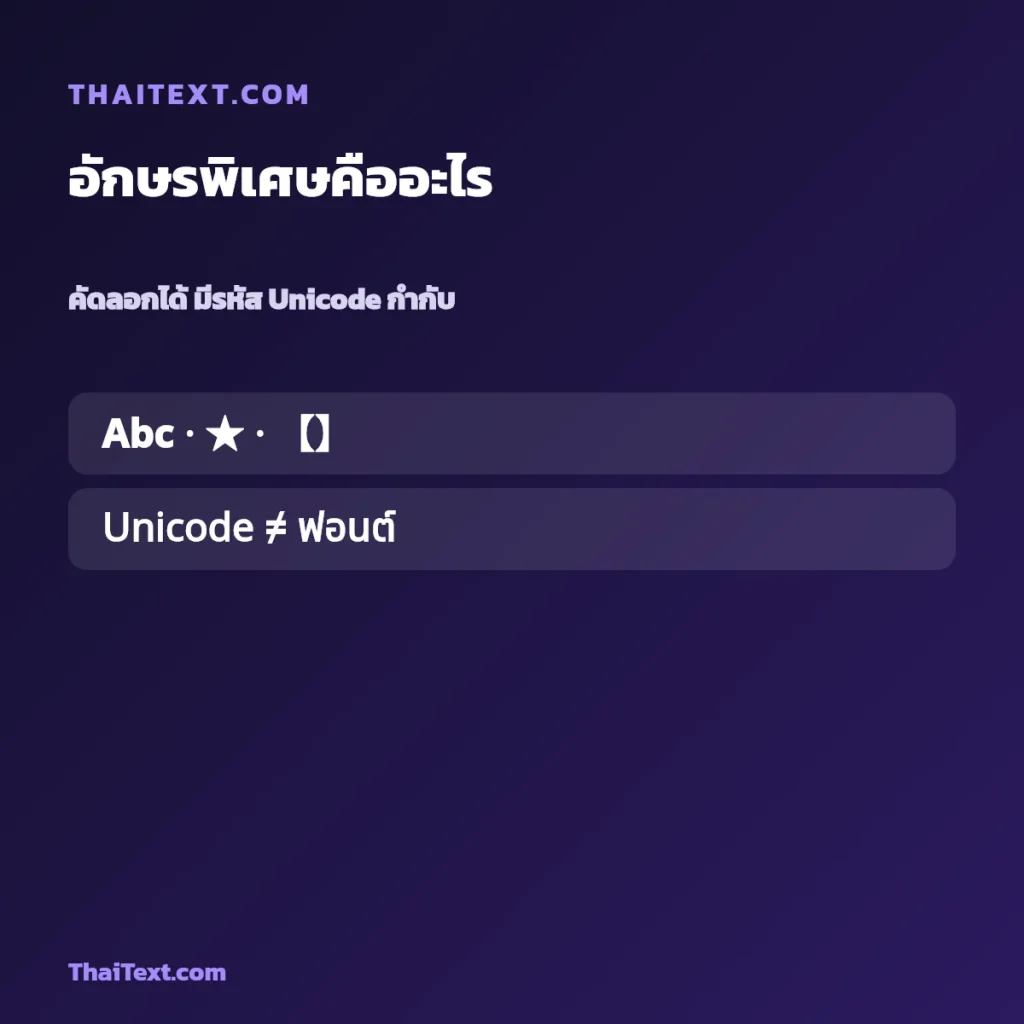 อักษรพิเศษคืออะไร — Unicode กับฟอนต์ต่างกันอย่างไร ชื่อพร้อมคัดลอก