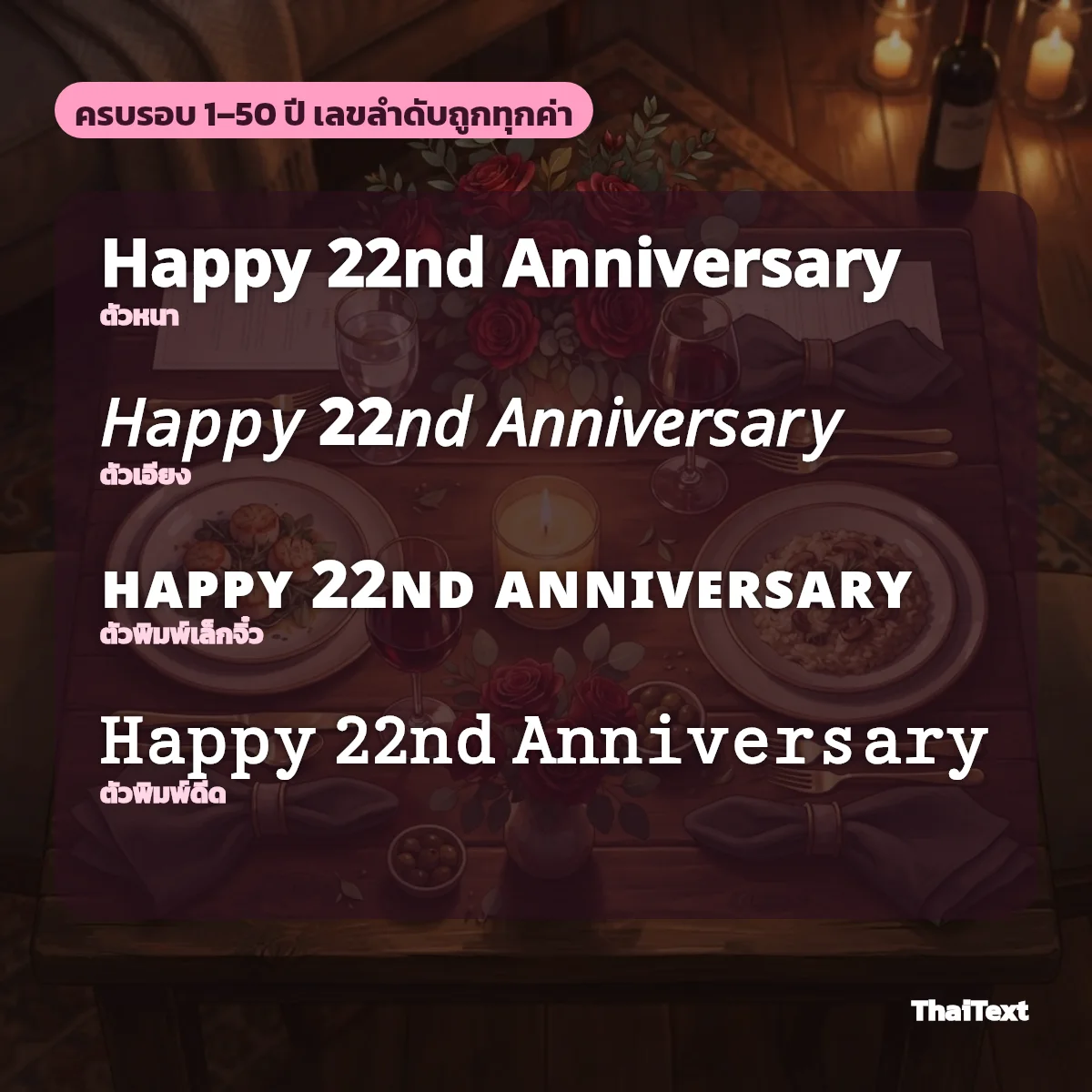 ตัวอย่างข้อความ Happy 22nd Anniversary แบบตัวหนา ตัวเอียง ตัวพิมพ์เล็กจิ๋ว และตัวพิมพ์ดีด เลขลำดับถูกต้อง