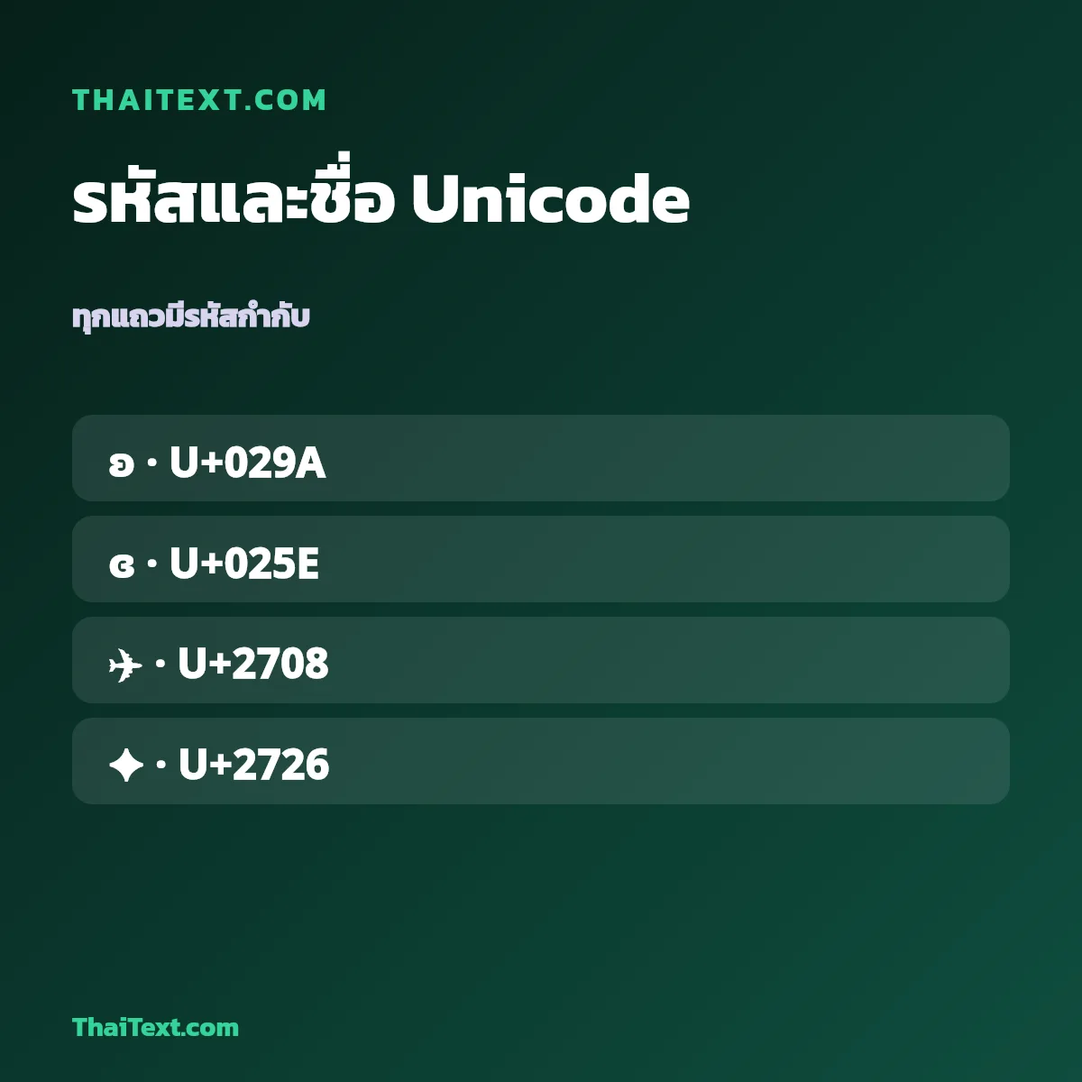 ตัวอย่างชื่อพร้อมจำนวนอักขระ — อักษรพิเศษปีก